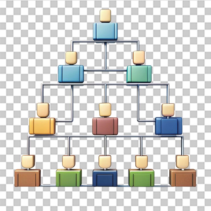 PSD diagramas organizativos de jerarquía vista delantera aislada sobre un fondo transparente