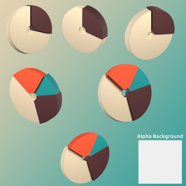 Diagramme 3d Pie 2