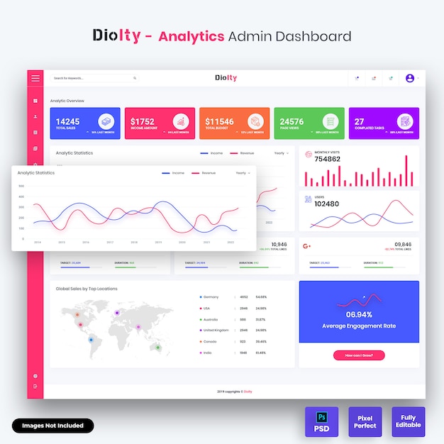 PSD diolty - kit d'interface utilisateur du tableau de bord d'administration analytics