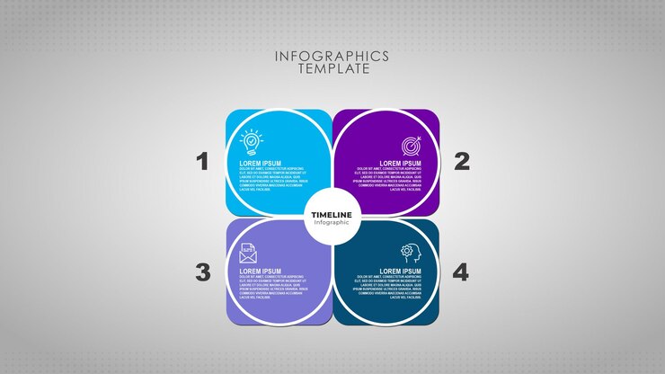 PSD diseño creativo de concepto de pasos infográficos modernos
