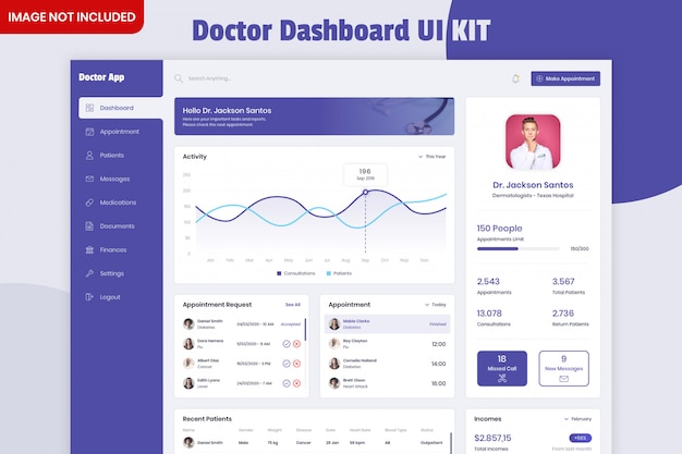 PSD doctor management dashboard ui kit