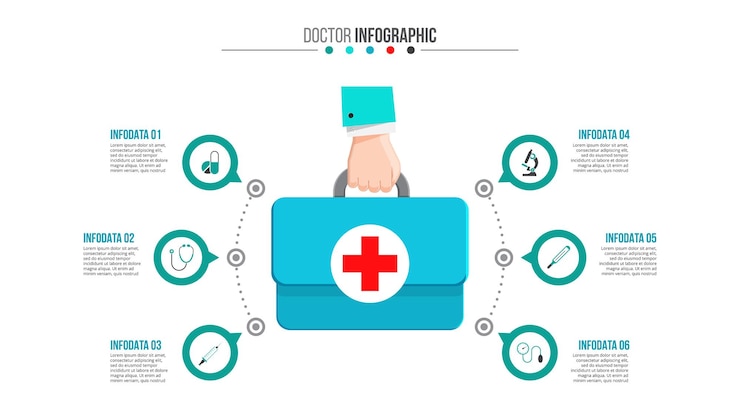 PSD doctor's suitcase infographic medical and healthcare template for presentation with 6 steps