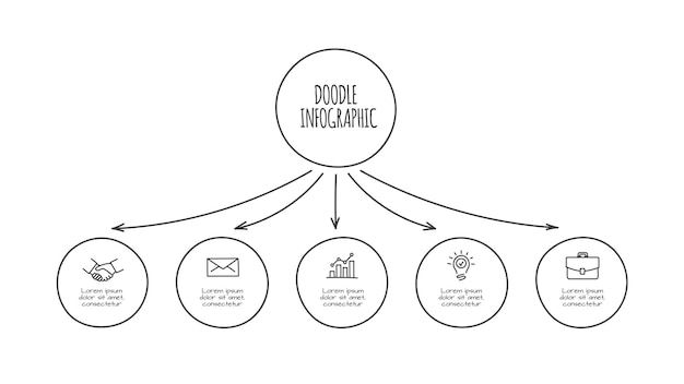 Doodle círculo infográfico con 5 opciones Iconos dibujados a mano Ilustración de línea delgada