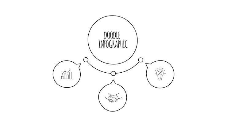 PSD doodle círculos infográficos con 3 opciones íconos dibujados a mano ilustración de línea delgada