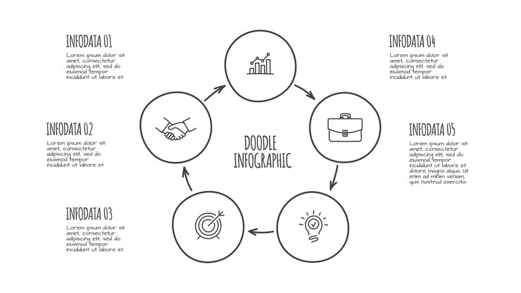 PSD doodle círculos infográficos con 5 opciones iconos dibujados a mano ilustración de línea delgada