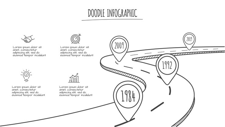 PSD doodle elementos infográficos de estrada com 4 opções ícones desenhados à mão ilustração de linha do tempo de linha fina