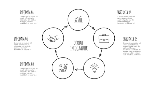 Doodle-infografik-kreise mit 5 optionen handgezeichnete symbole dünne liniendarstellung