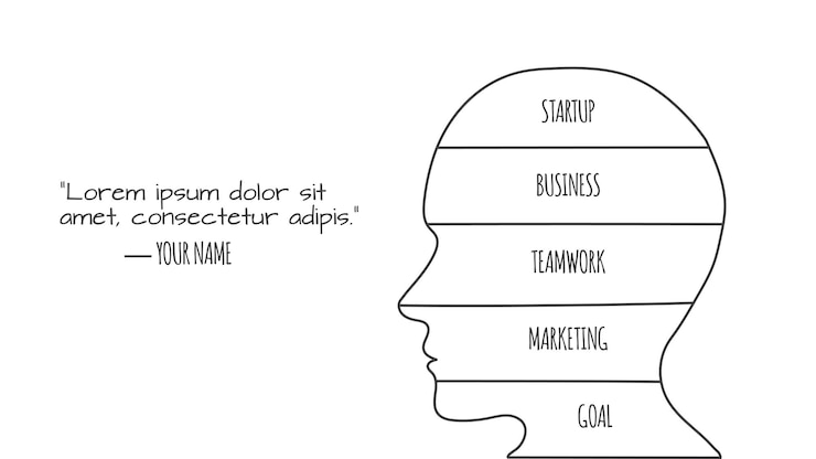 PSD doodle-infografik mit menschlichem kopf handgezeichneter dünner linienillustration