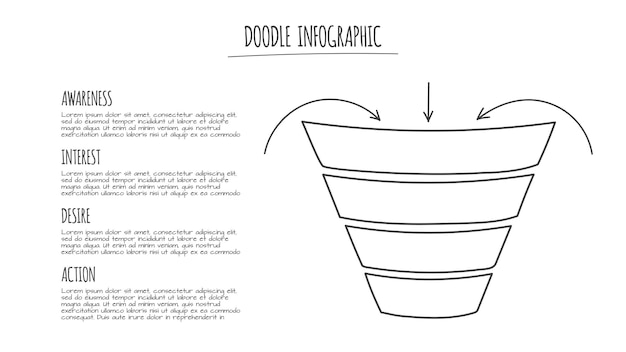 PSD doodle-social-media-verkaufstrichter mit 4 optionen. dünne, handgezeichnete illustration