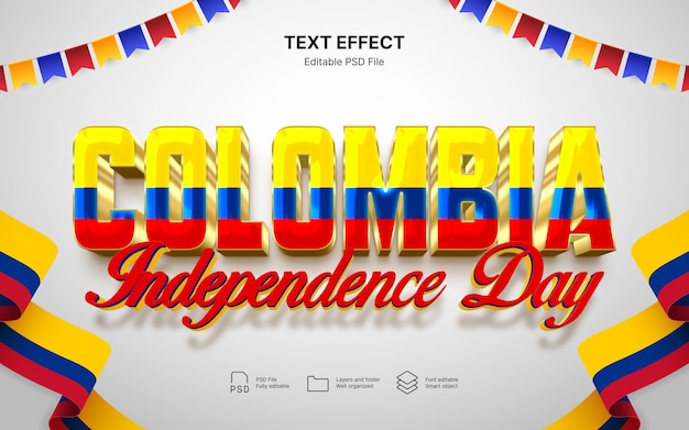 Efecto del texto de la independencia de Colombia