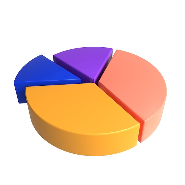 PSD ein buntes kreisdiagramm auf weißem hintergrund