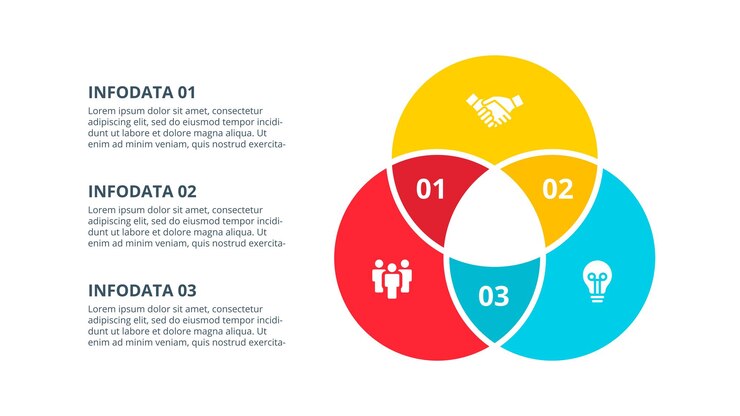 PSD elemento de círculo para infografía. concepto de negocio con 3 opciones, piezas, pasos o procesos.