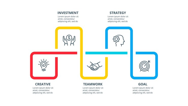 PSD elementos abstractos del diagrama con 5 pasos, opciones o procesos. concepto creativo para infografía.