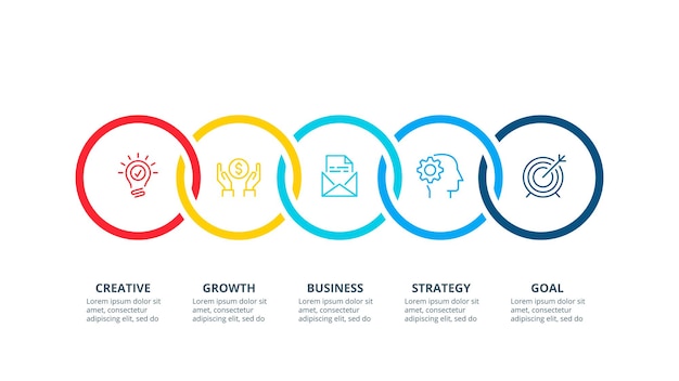 PSD Éléments abstraits du diagramme avec 5 étapes, options ou processus. concept créatif pour infographie.