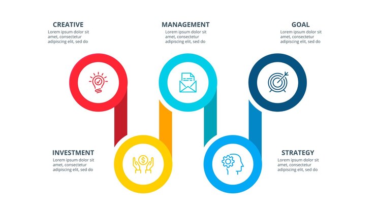 PSD éléments abstraits du graphique, diagramme avec 5 étapes. concept créatif pour infographie.