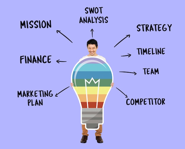 Empresario con ideas coloridas y creativas.