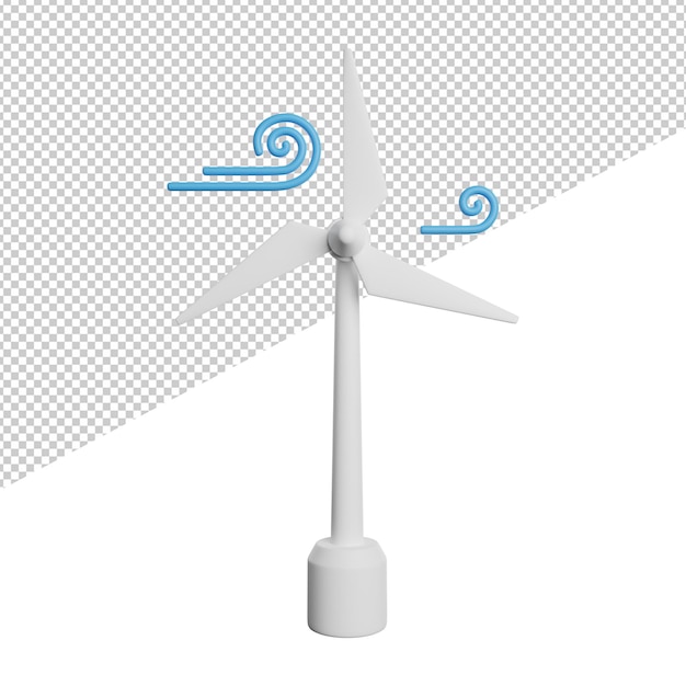 Énergie des turbines éoliennes