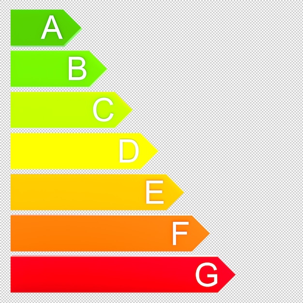Energieklassifizierung mit Pfeilstäben 3D-Rendering