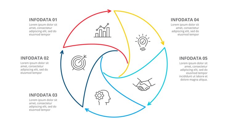 PSD esboço de modelo de design de círculo infográfico visualização de dados de negócios com 5 opções ou etapas