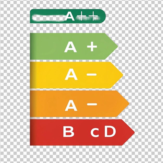 escala de calificación energética