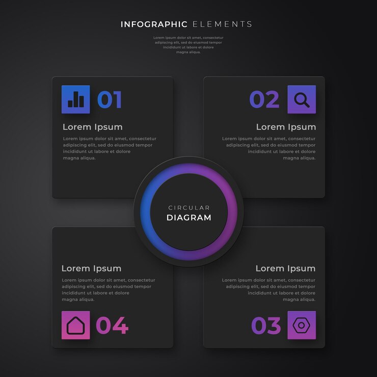 PSD etapas de infográfico de negócios