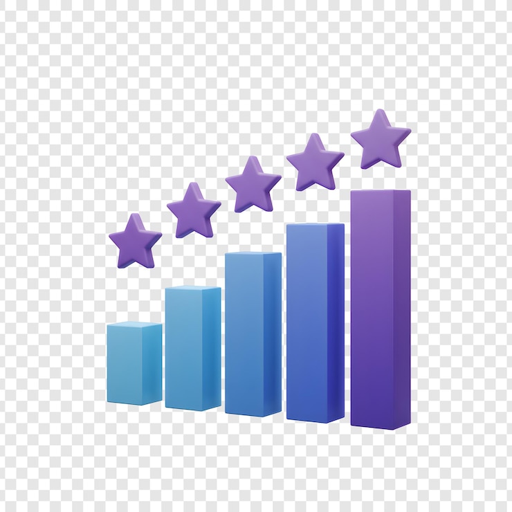 PSD évaluation et notation des clients représentées par des étoiles et un graphique à barres