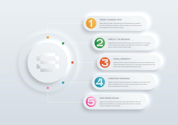 Five steps to create an effective design and engage your target audience