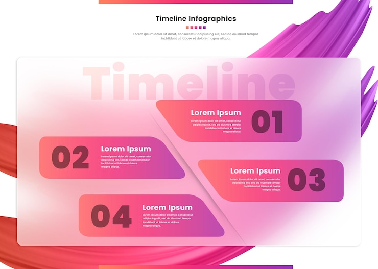 PSD flat timeline modèle infographique