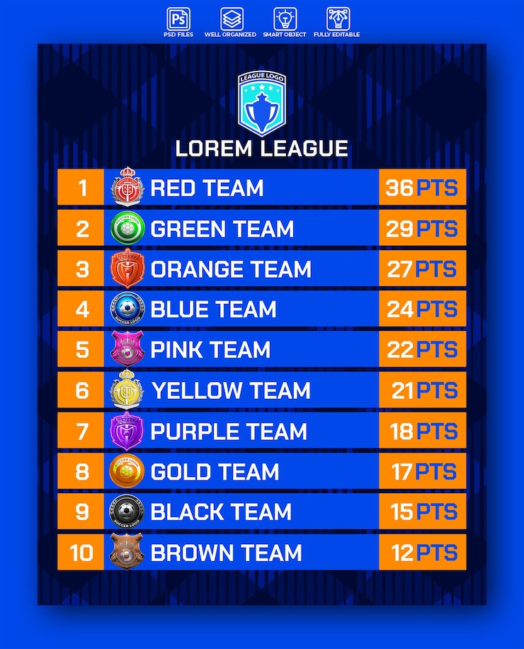 PSD football league table poster and banner template