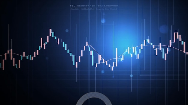 PSD geschäfts-candlestick-graphik des börseninvestitionshandels