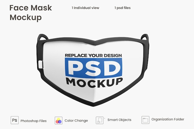 Gesichtsmaskenmodell