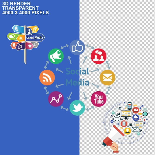 PSD gestión de la marca trabajo en equipo medios sociales gestión en equipo marketing digital cooperación en el desarrollo de aplicaciones