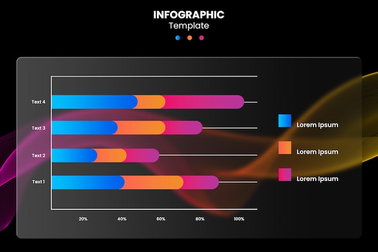 PSD glassmorphism infografica gradiente grafico a barre impilate