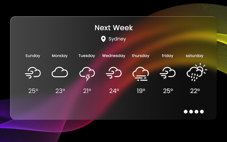 PSD glassmorphism tiempo semanal ui diseño de vidrio