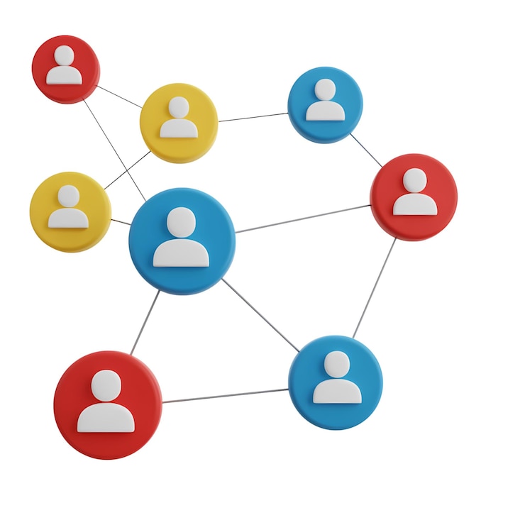 PSD global network connections
