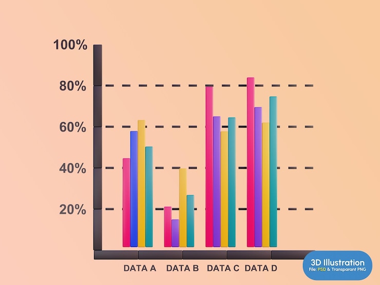 PSD grafici infografici illustrazione 3d