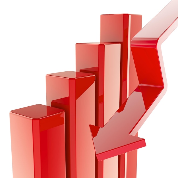 Grafico a barra con freccia rossa discendente rendering 3D isolato su sfondo trasparente