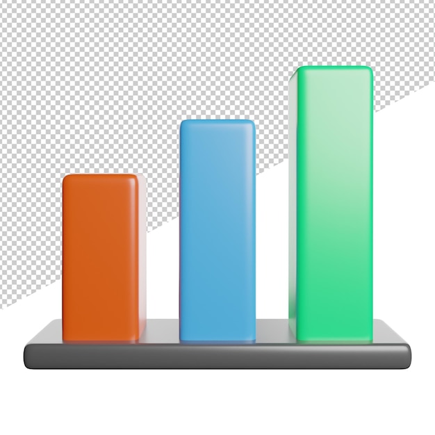 Grafico a barre