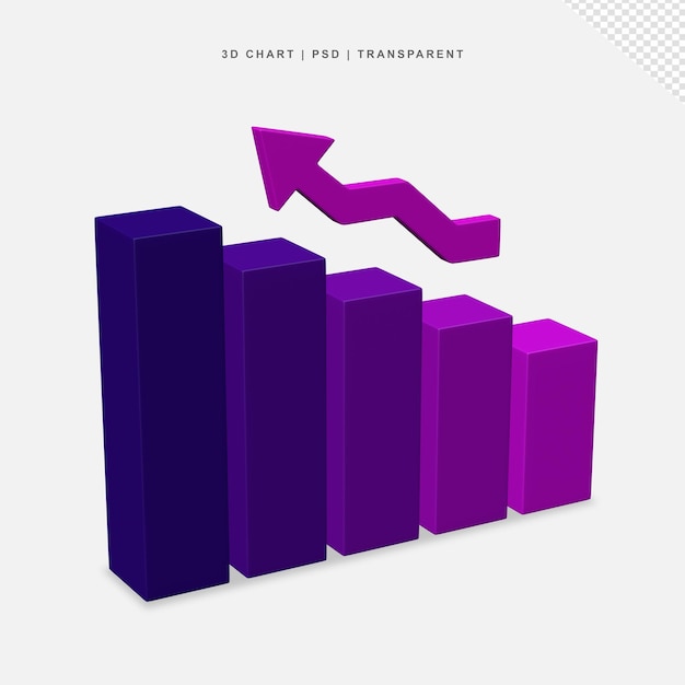 Gráfico de barras 3D Crecer