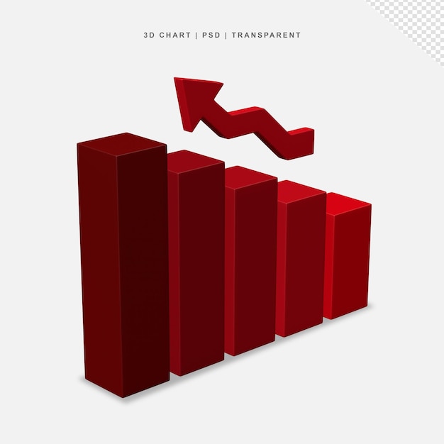 Gráfico de barras 3d transparente