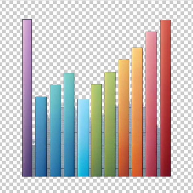 Gráfico de barras