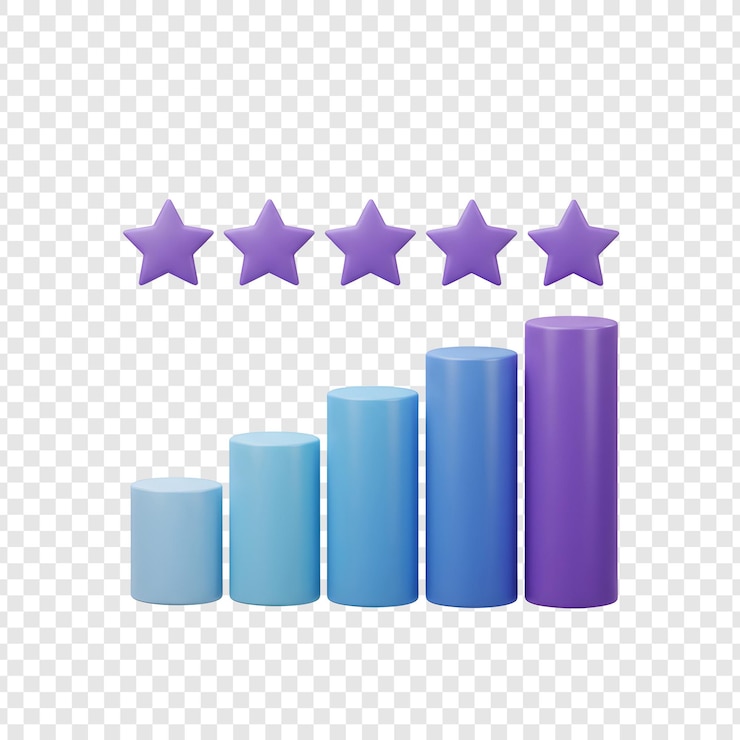 PSD gráfico de calificación y rendimiento del cliente