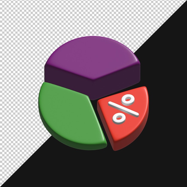 Gráfico circular 3D con símbolo de porcentaje