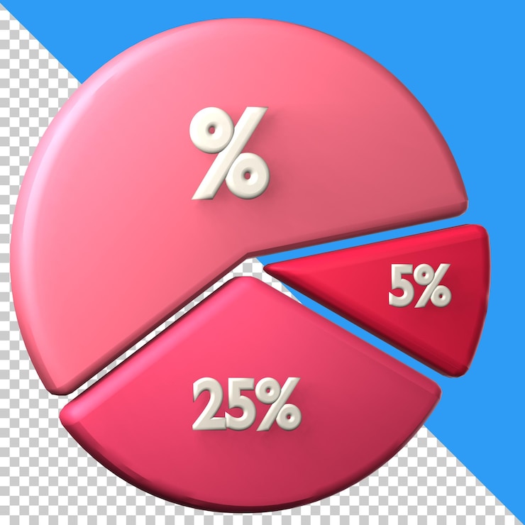 PSD un gráfico circular con un gráfico circular rojo y un gráfico circular rojo con un 25 % en él.