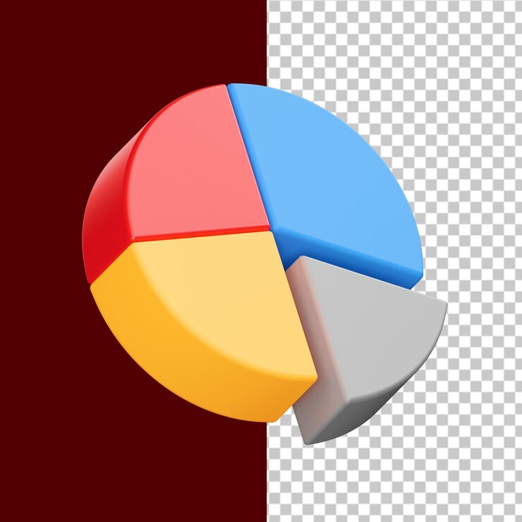 PSD un gráfico circular con un triángulo rojo en la parte inferior y un triángulo azul en la parte inferior.