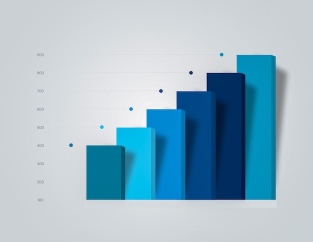 Grafico commerciale sullo schermo 3D e vettore piatto
