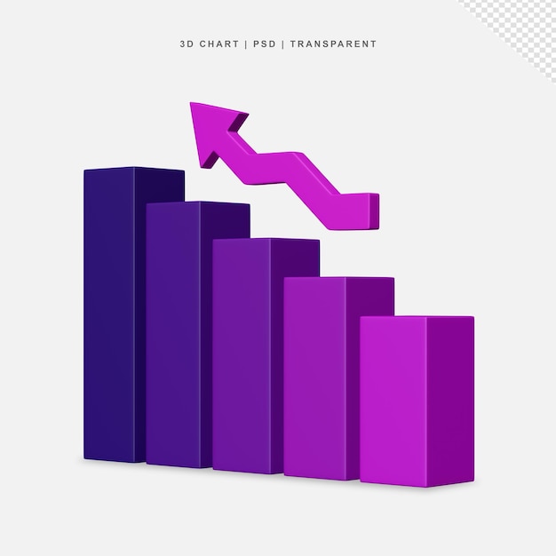 Gráfico de barras 3d transparente