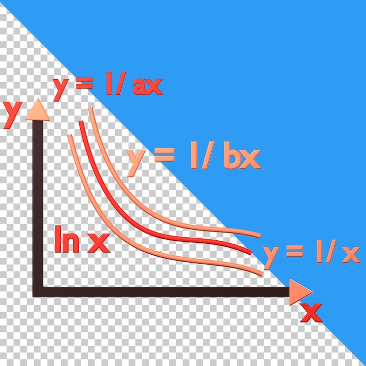 PSD gráfico de função para a área sob o ícone da curva isolada no fundo transparente
