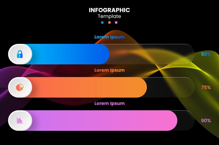 PSD gráfico de modelo de infografia de glassmorphism