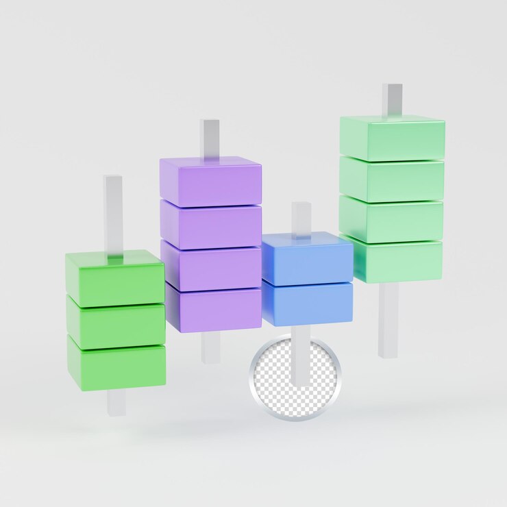 PSD gráfico de velas 3d que representa dados financeiros